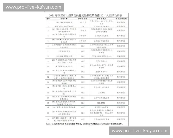 开云体育观看记录：让每一场比赛都被珍藏的观赛日记